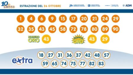 10-e-lotto-extra-oggi-martedi-26-ottobre-2021-estrazione-lotto-ventina-vincente-numero-oro-doppio-oro-620x350.jpg