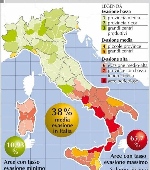 Evasione fiscale in Italia