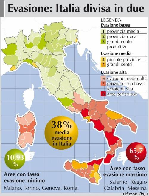 Evasione fiscale in Italia