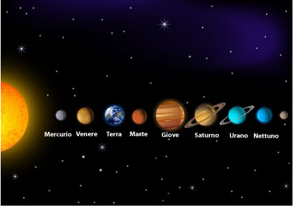 sistemasolare.jpg
