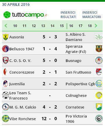 Calcio Concorezzo