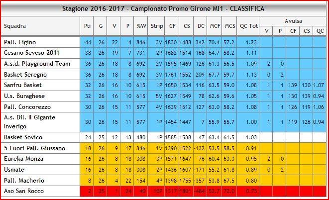 basket_maggio17_a.jpg