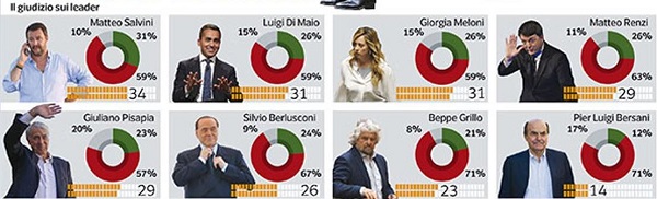 salvini_2017c.jpg
