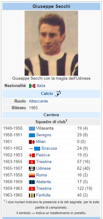 secchi2.jpg