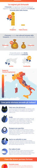 Maledetta_Sfortuna_Infografica.jpg