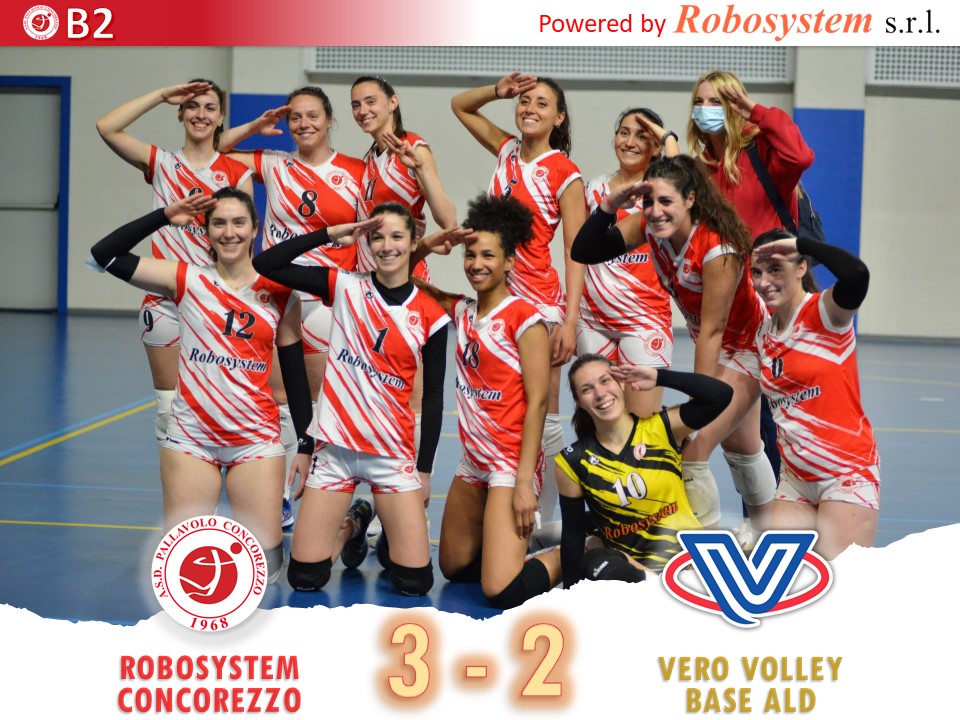 Social_B2Match_score_Robo-Vero_v3t2.jpg